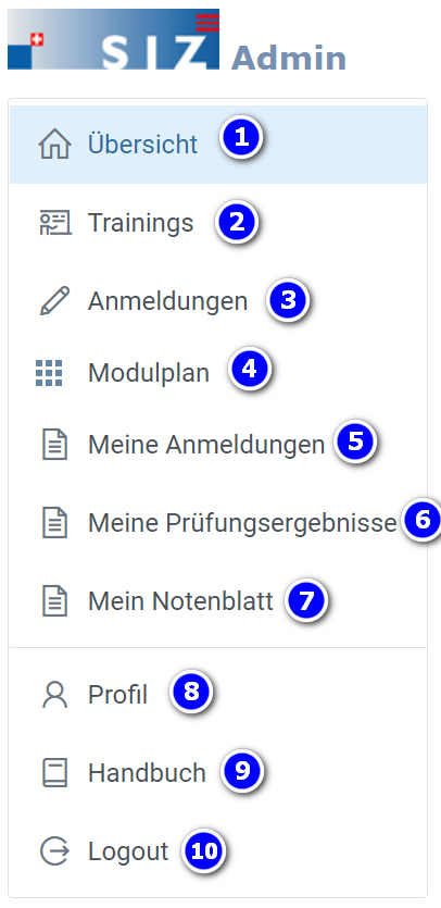 Funktionenuebersicht_Menustruktur